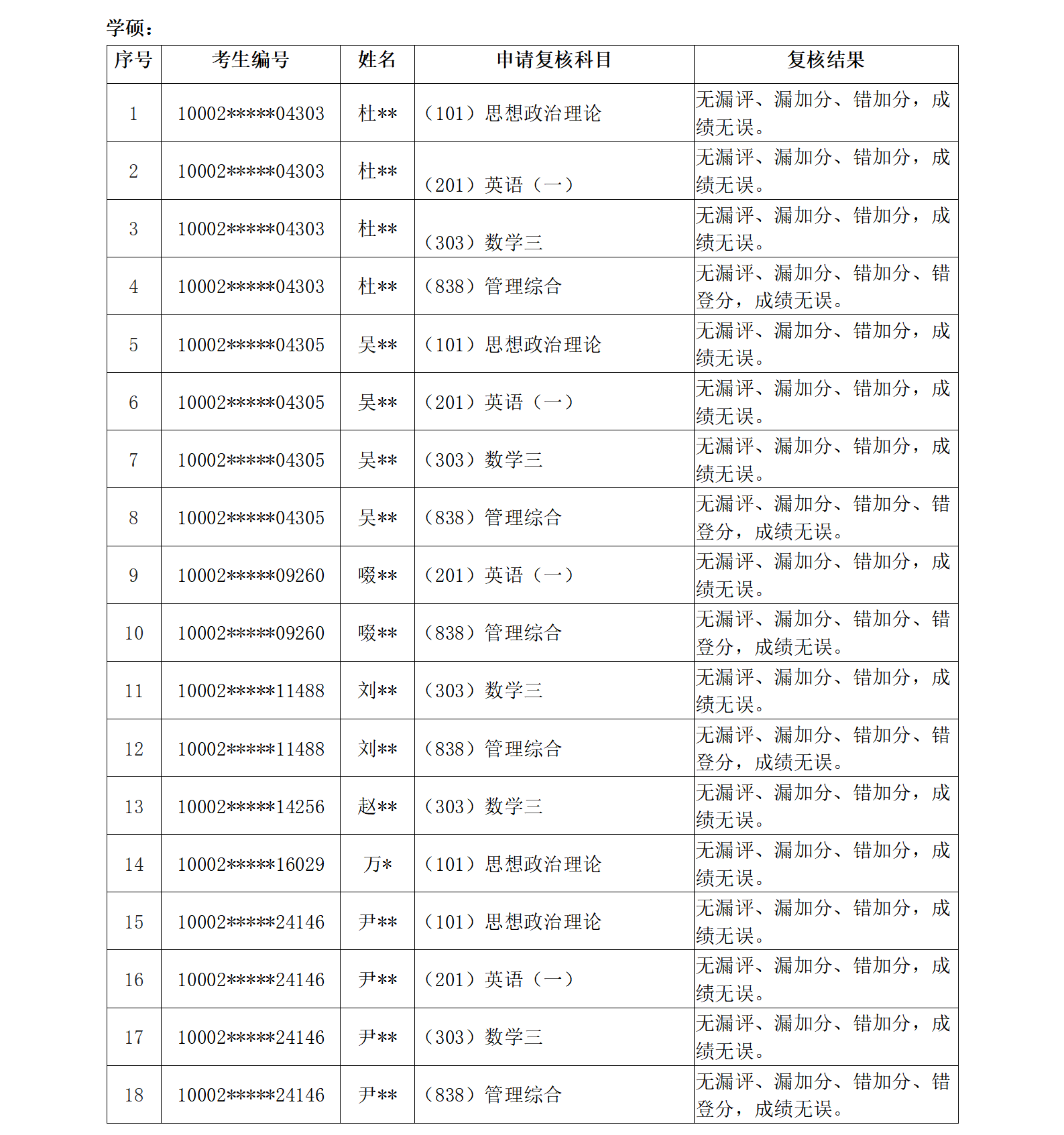 澳门银河娱乐城