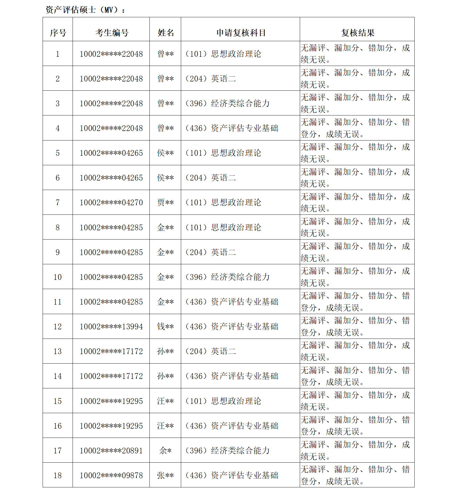 澳门银河娱乐城