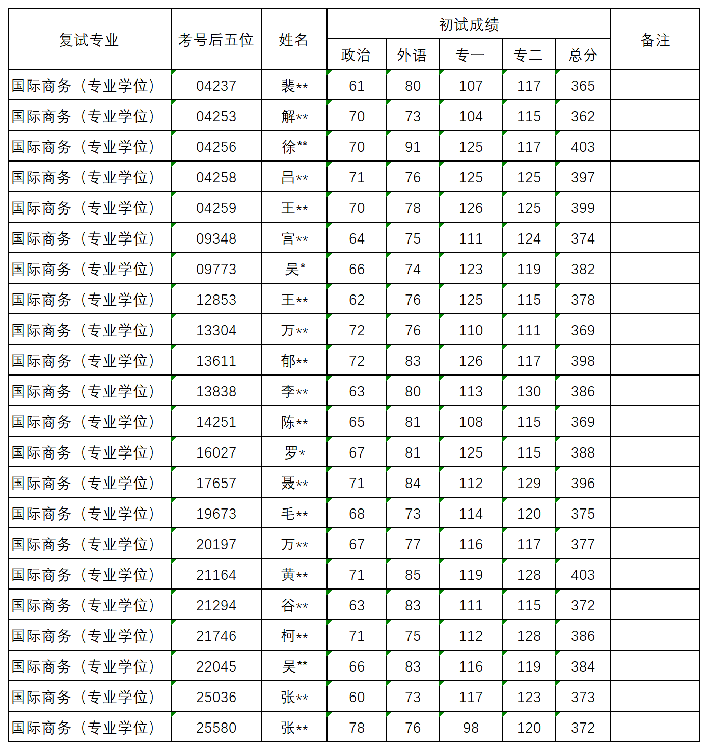 澳门银河娱乐城