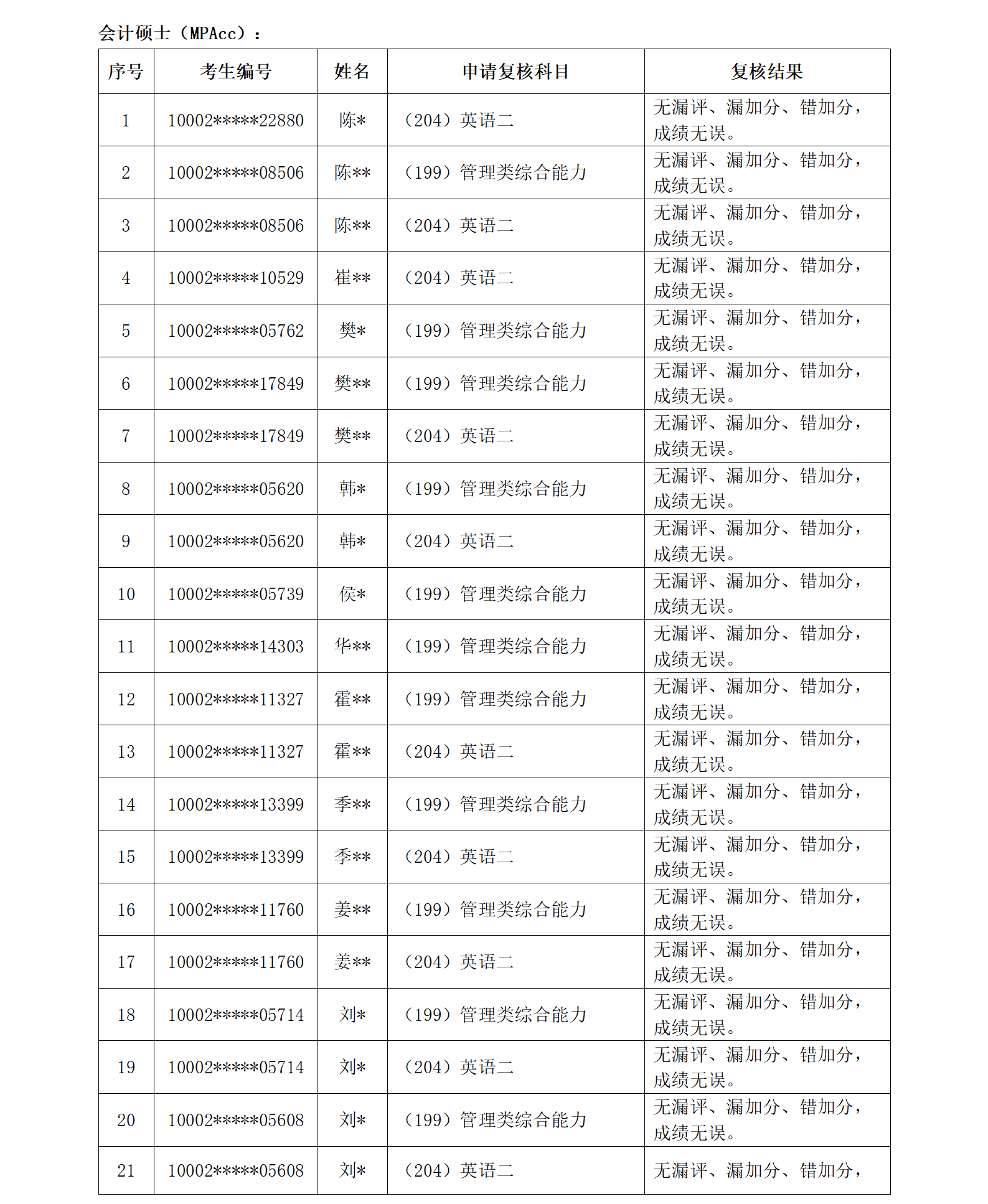 澳门银河娱乐城