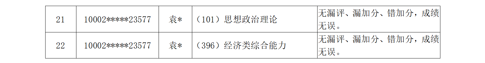澳门银河娱乐城