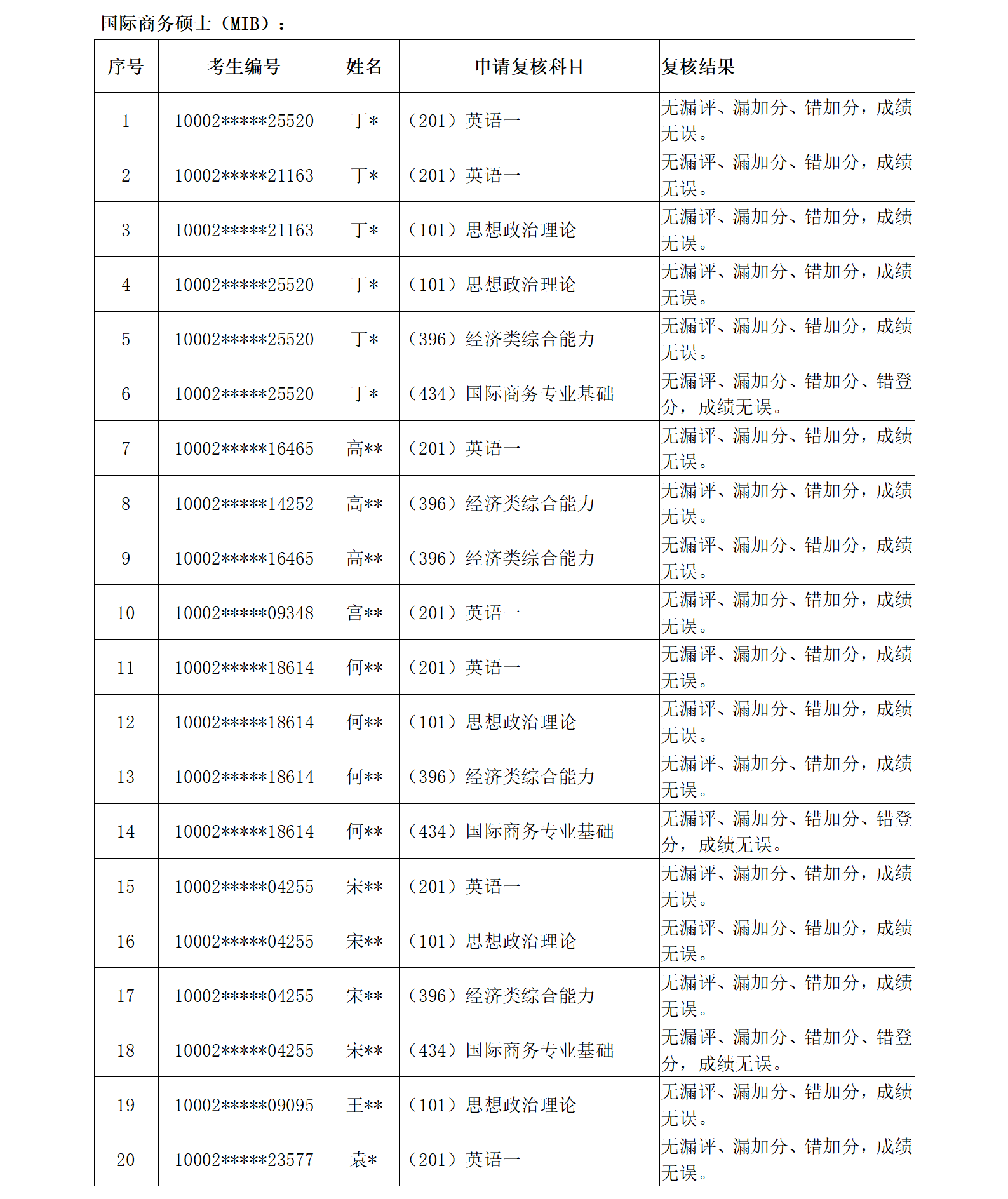 澳门银河娱乐城