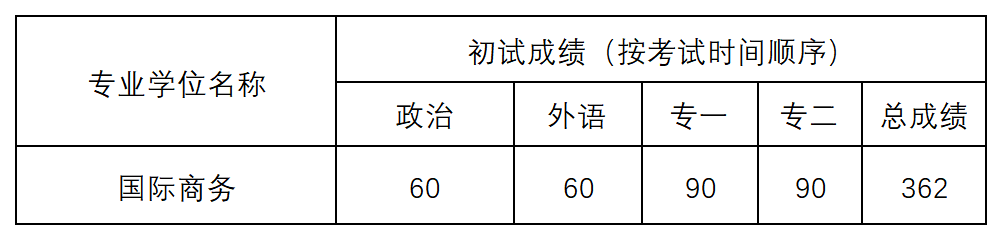 澳门银河娱乐城