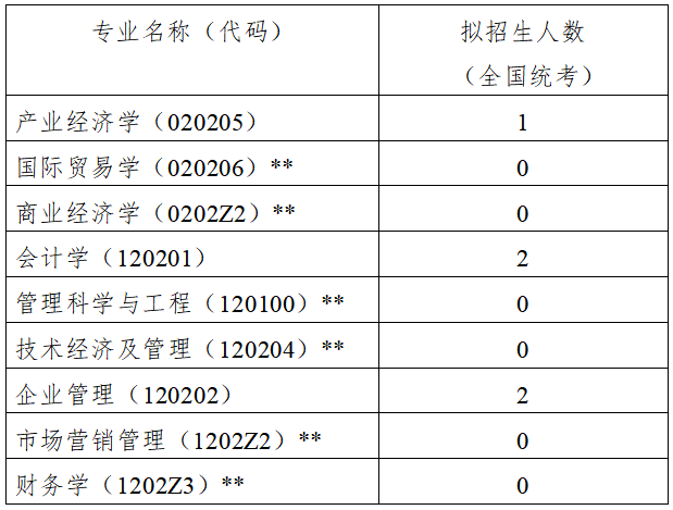 澳门银河娱乐城