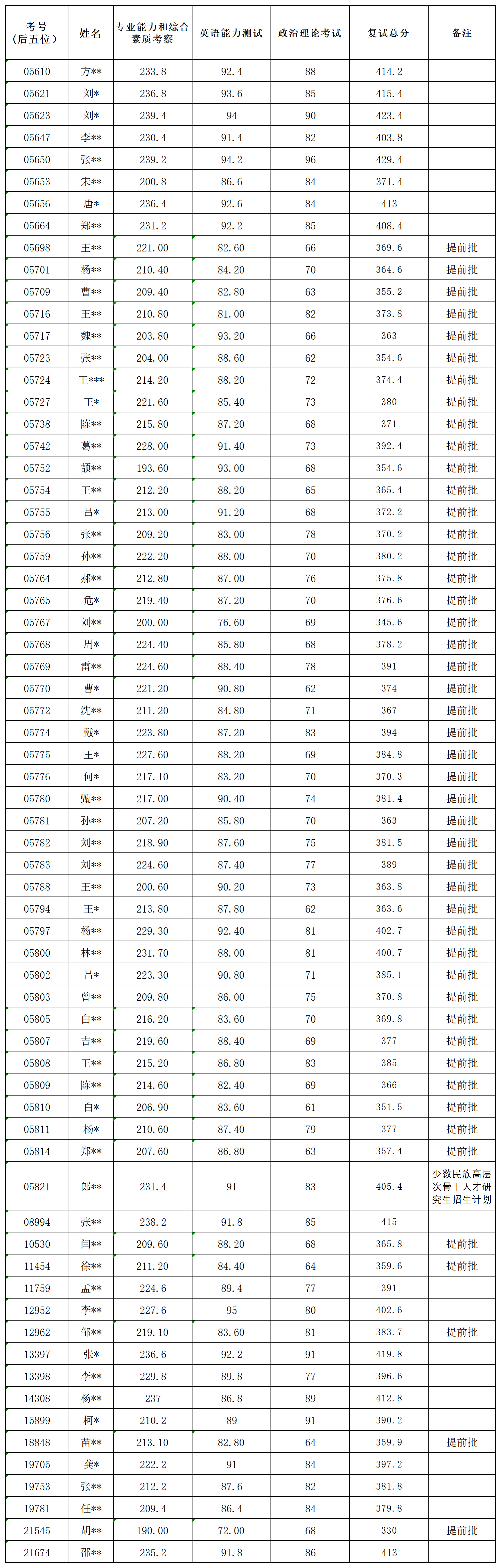 澳门银河娱乐城