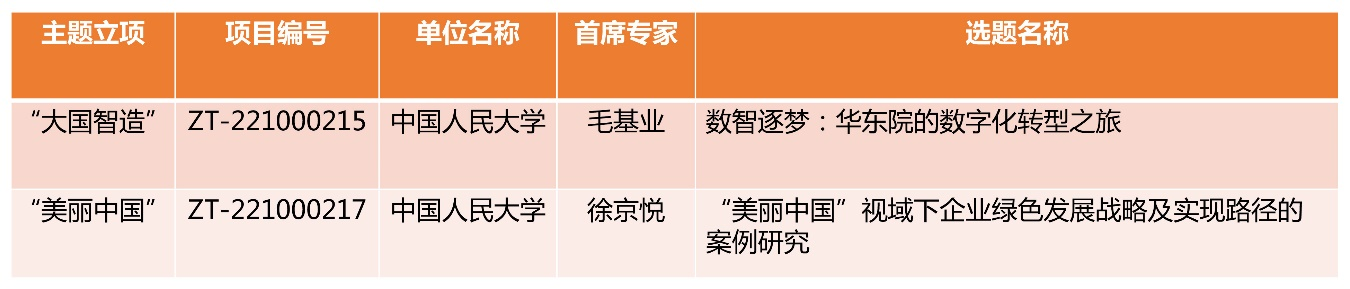 澳门银河娱乐城