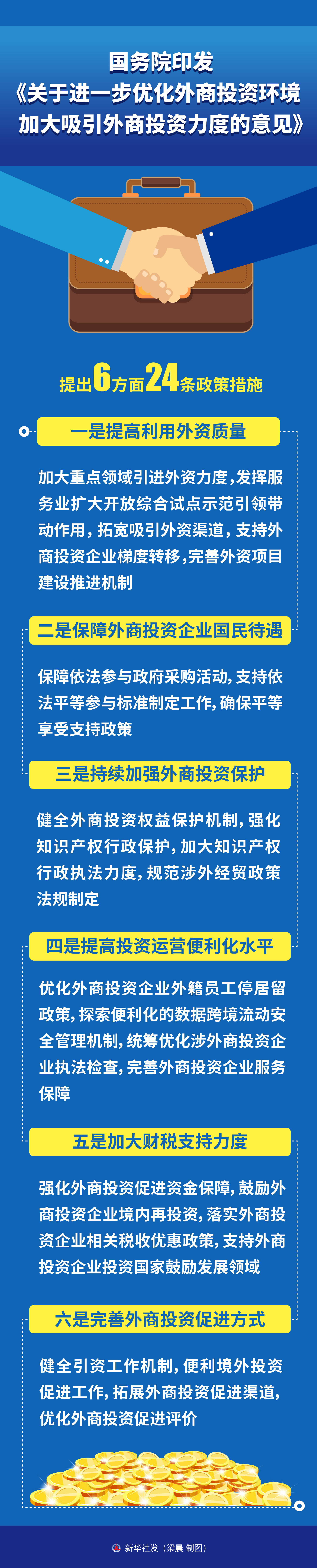 澳门银河娱乐城