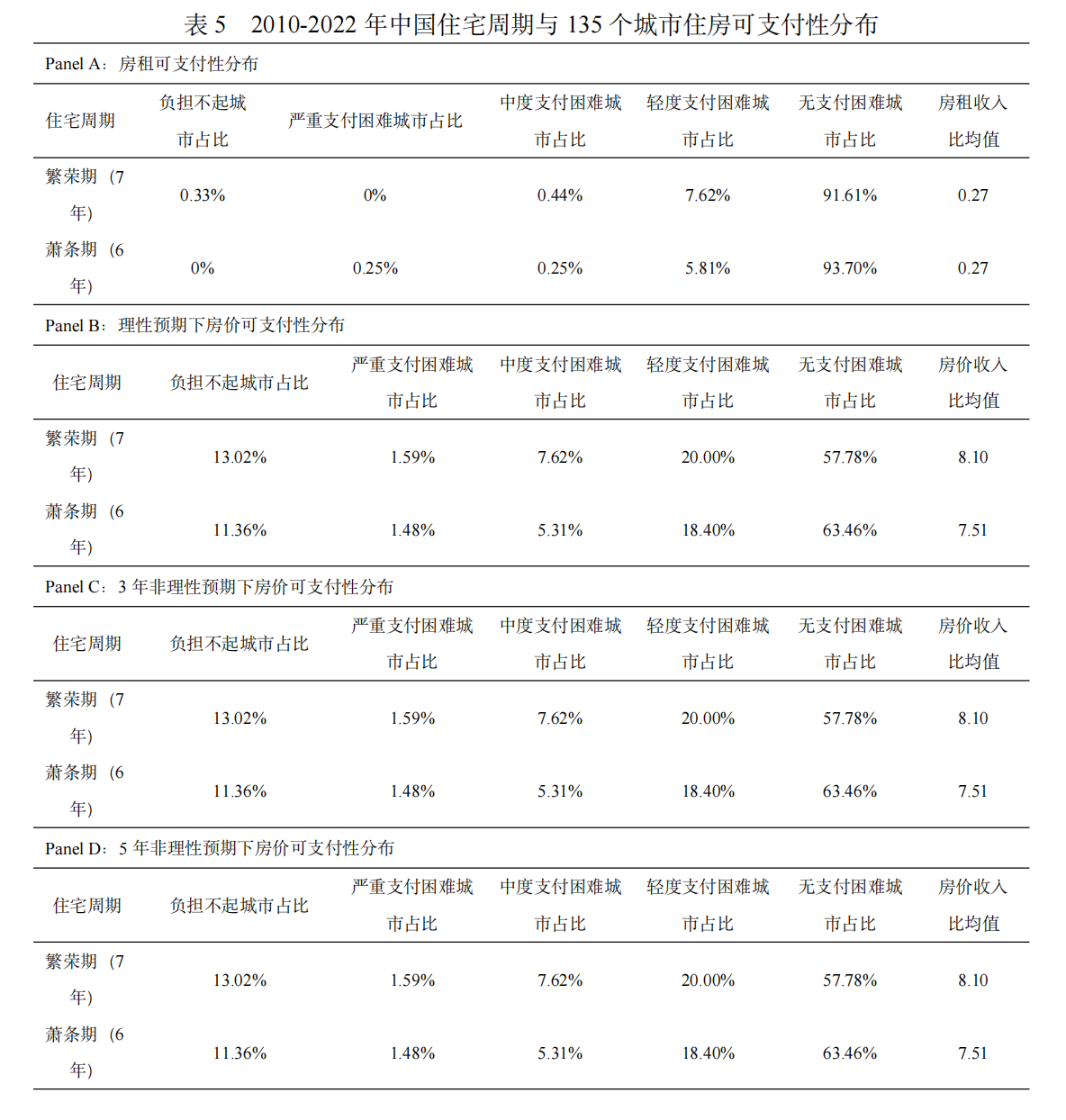 澳门银河娱乐城
