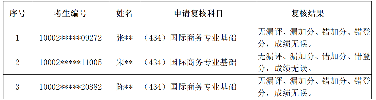 澳门银河娱乐城