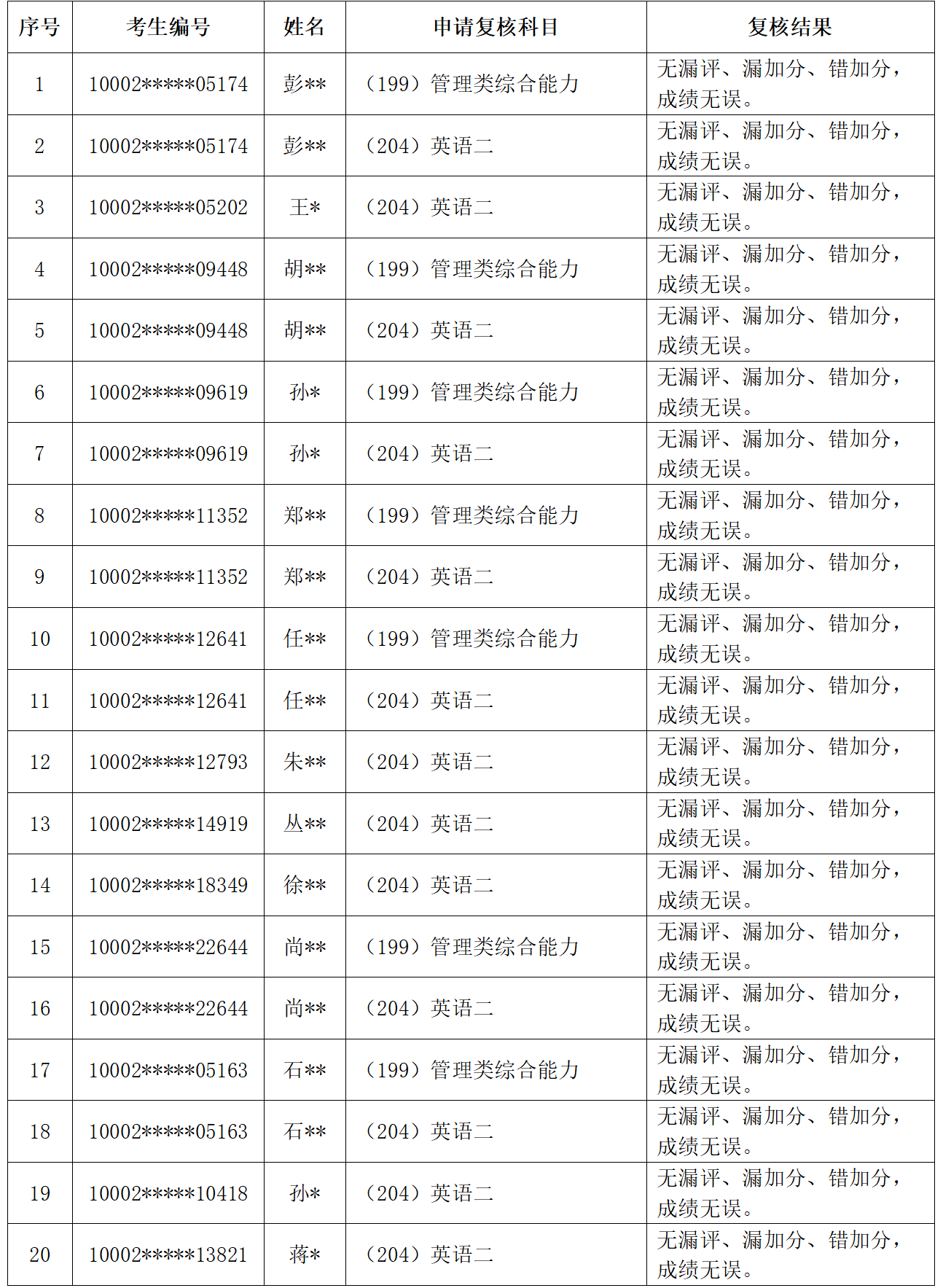 澳门银河娱乐城