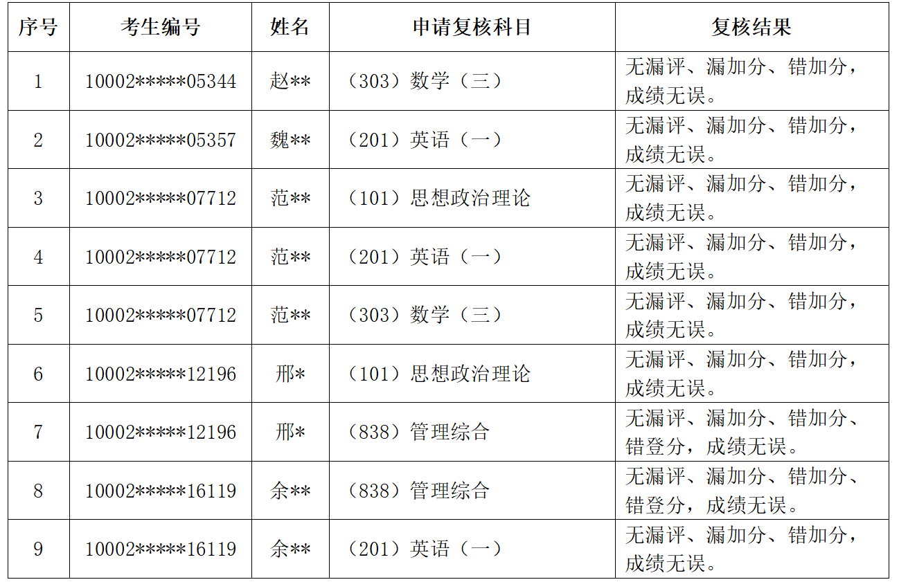 澳门银河娱乐城