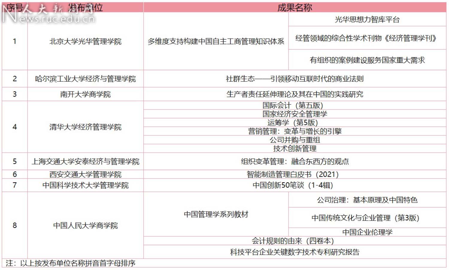澳门银河娱乐城
