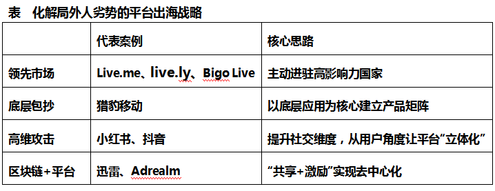 澳门银河娱乐城