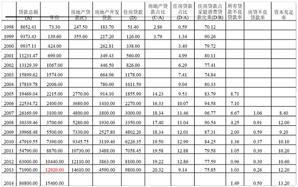澳门银河娱乐城