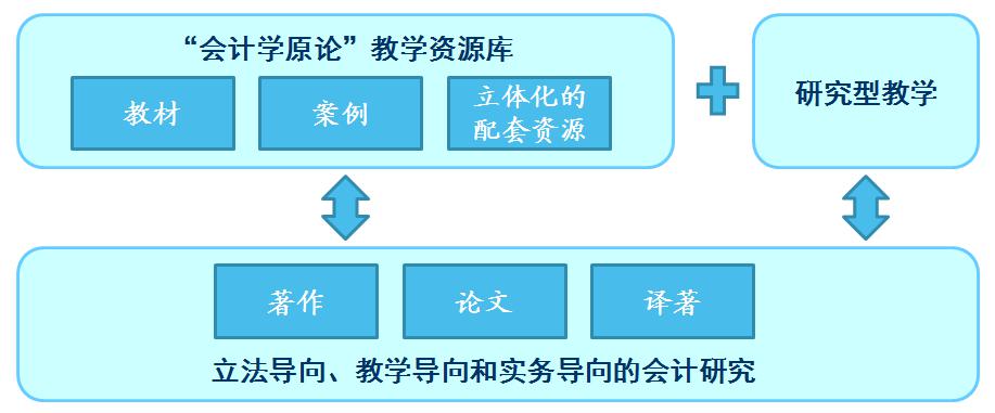 澳门银河娱乐城