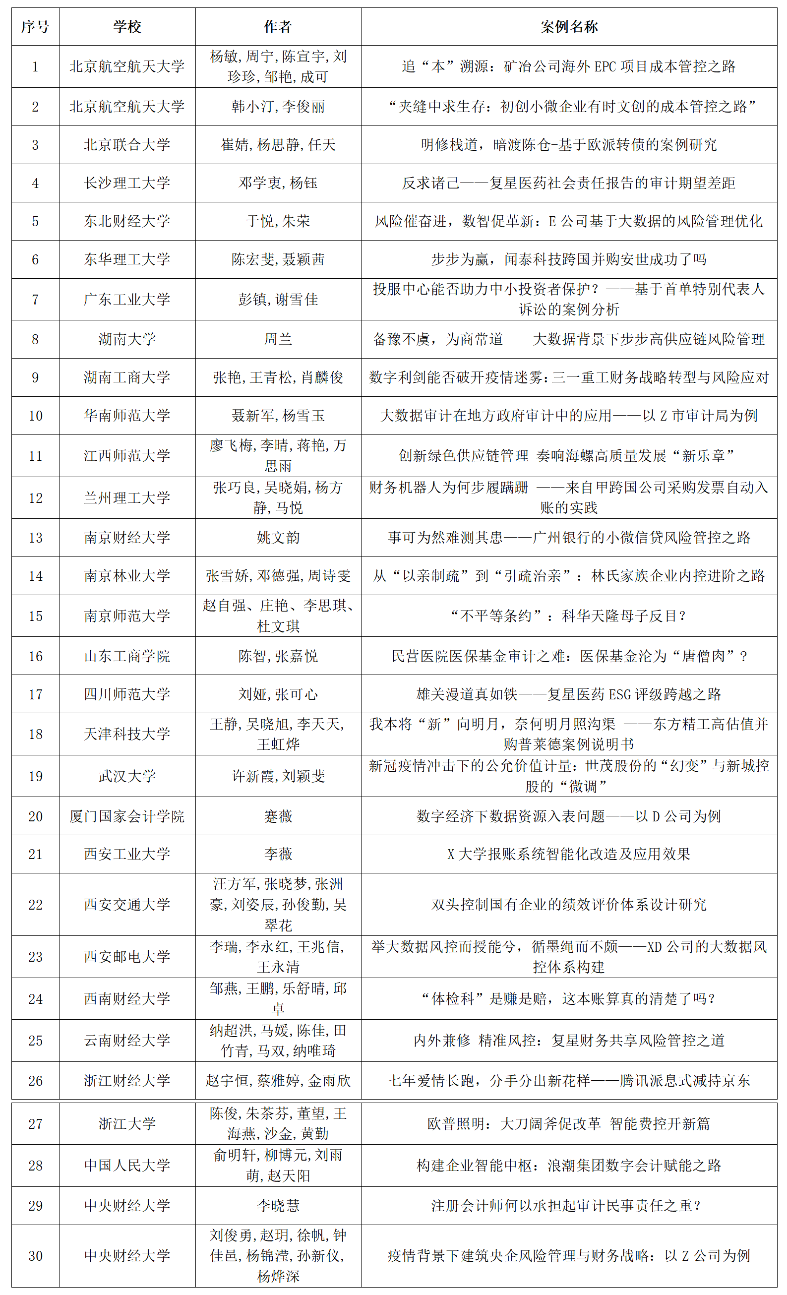 澳门银河娱乐城