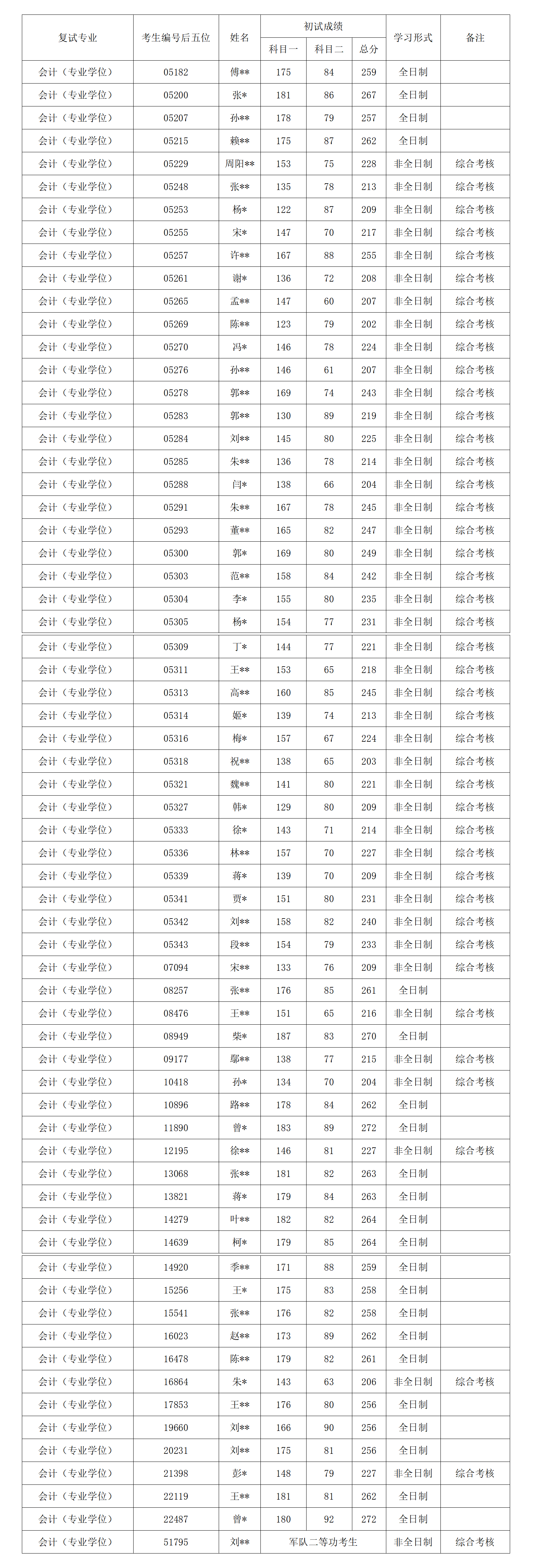澳门银河娱乐城