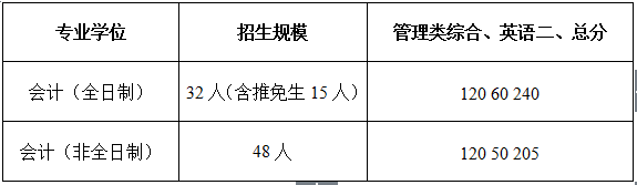 澳门银河娱乐城