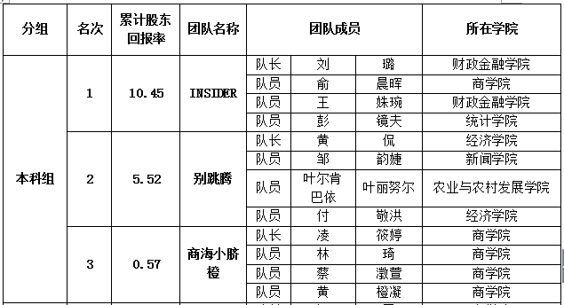 澳门银河娱乐城