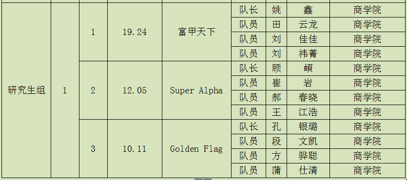 澳门银河娱乐城