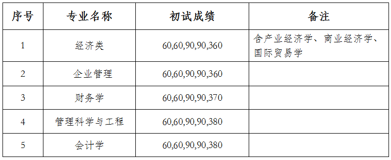 澳门银河娱乐城
