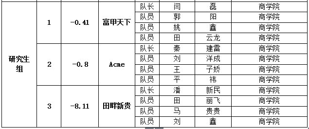 澳门银河娱乐城