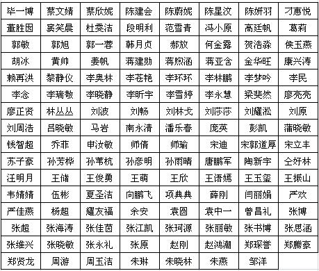 澳门银河娱乐城