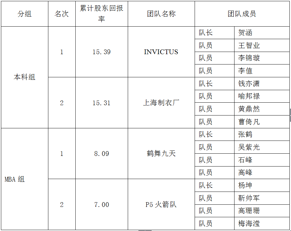 澳门银河娱乐城