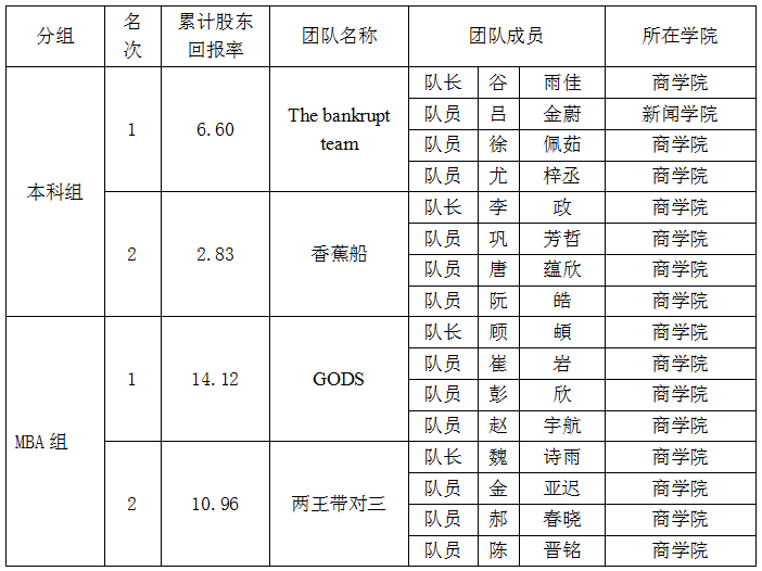 澳门银河娱乐城