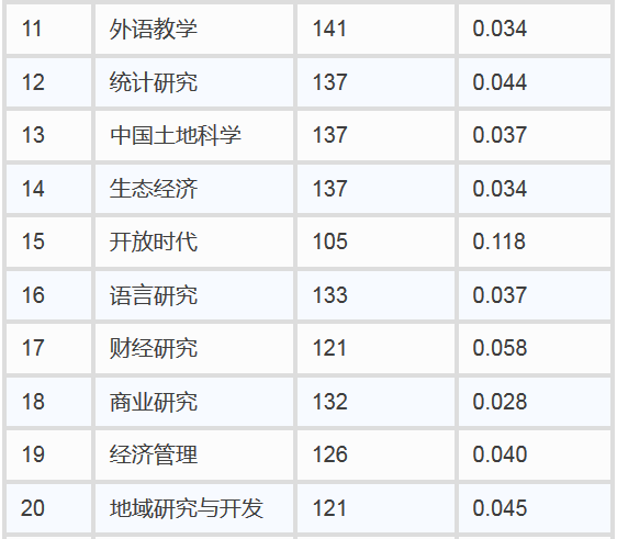 澳门银河娱乐城