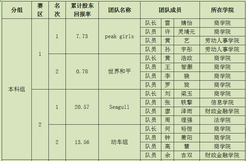 澳门银河娱乐城